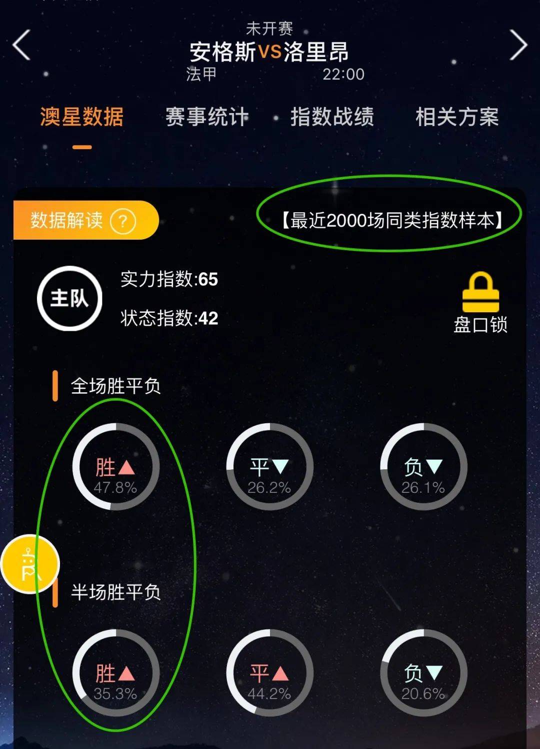 们稳健的